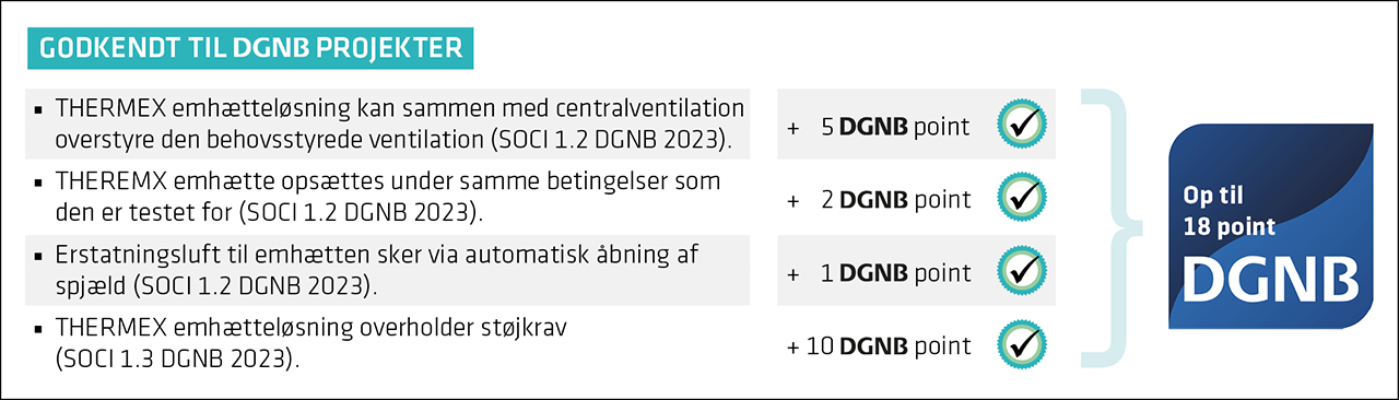TFHCE 460 II, Centralventilation, switch, LED. TFHCE 460 II, Centralventilation, switch, LED.