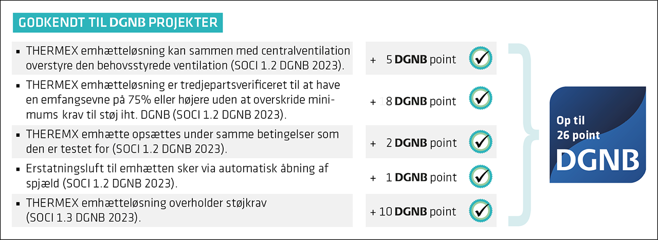 Airgrip - Centralventilation Airgrip - Centralventilation