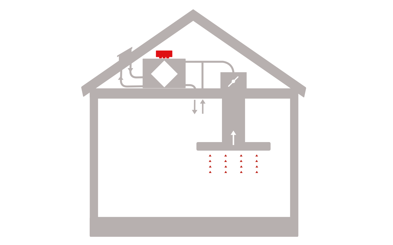 Kit til Centralventilation Ø160